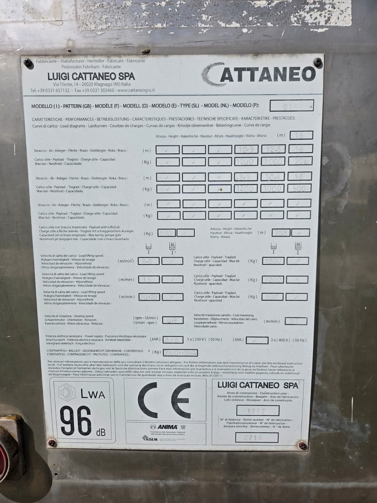 Cattaneo CM61